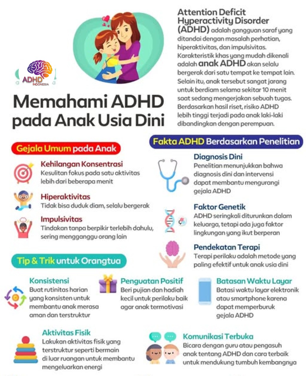 ADHD dan Potensi Bakat Anak yang Perlu Didukung di Kabupaten Maybrat