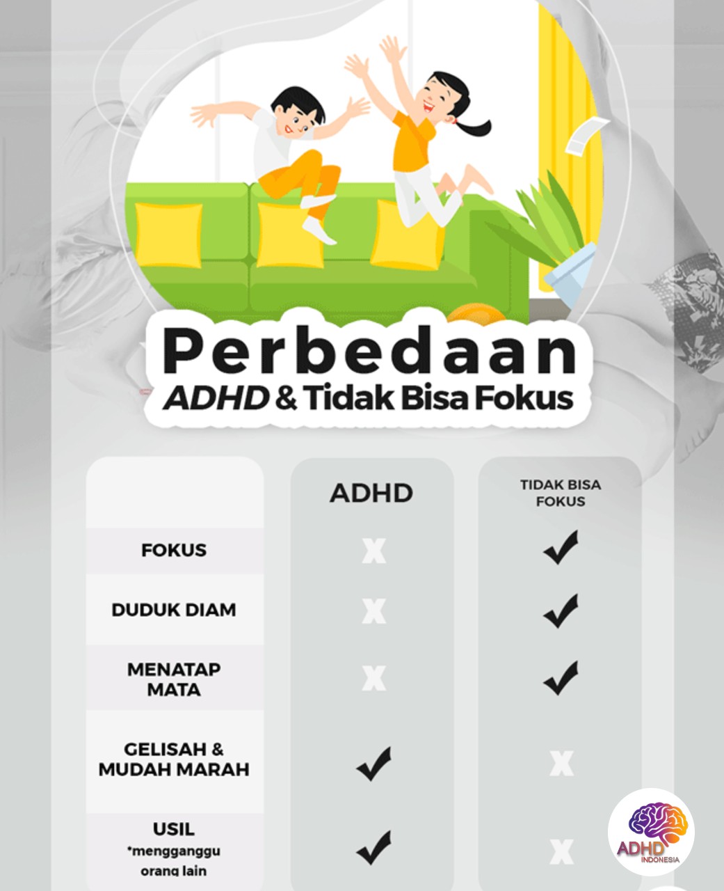 Apa Itu ADHD? Panduan Edukasi untuk Orang Tua di Kabupaten Maybrat